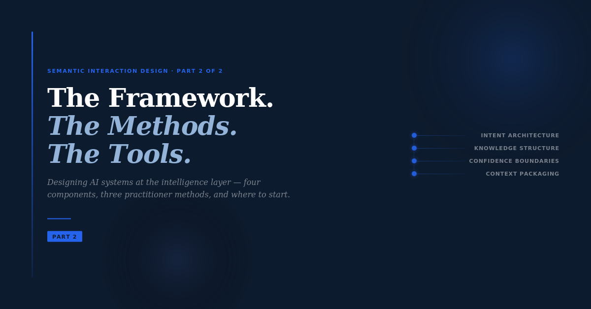 Semantic Interaction Design có gì mới?
