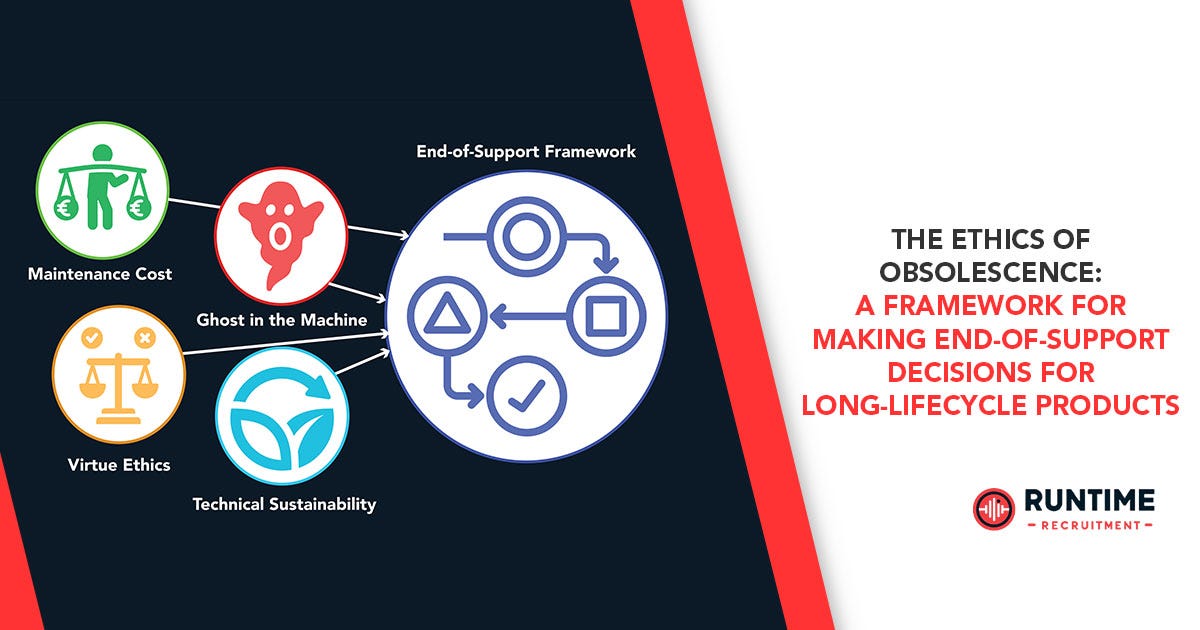 The Ethics of Obsolescence: A Framework for Making End-of-Support Decisions for Long-Lifecycle…