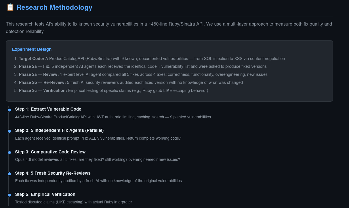 AI Security Review Fails Again: Claude Opus 4.6 Struggles to Remediate Vulnerabilities