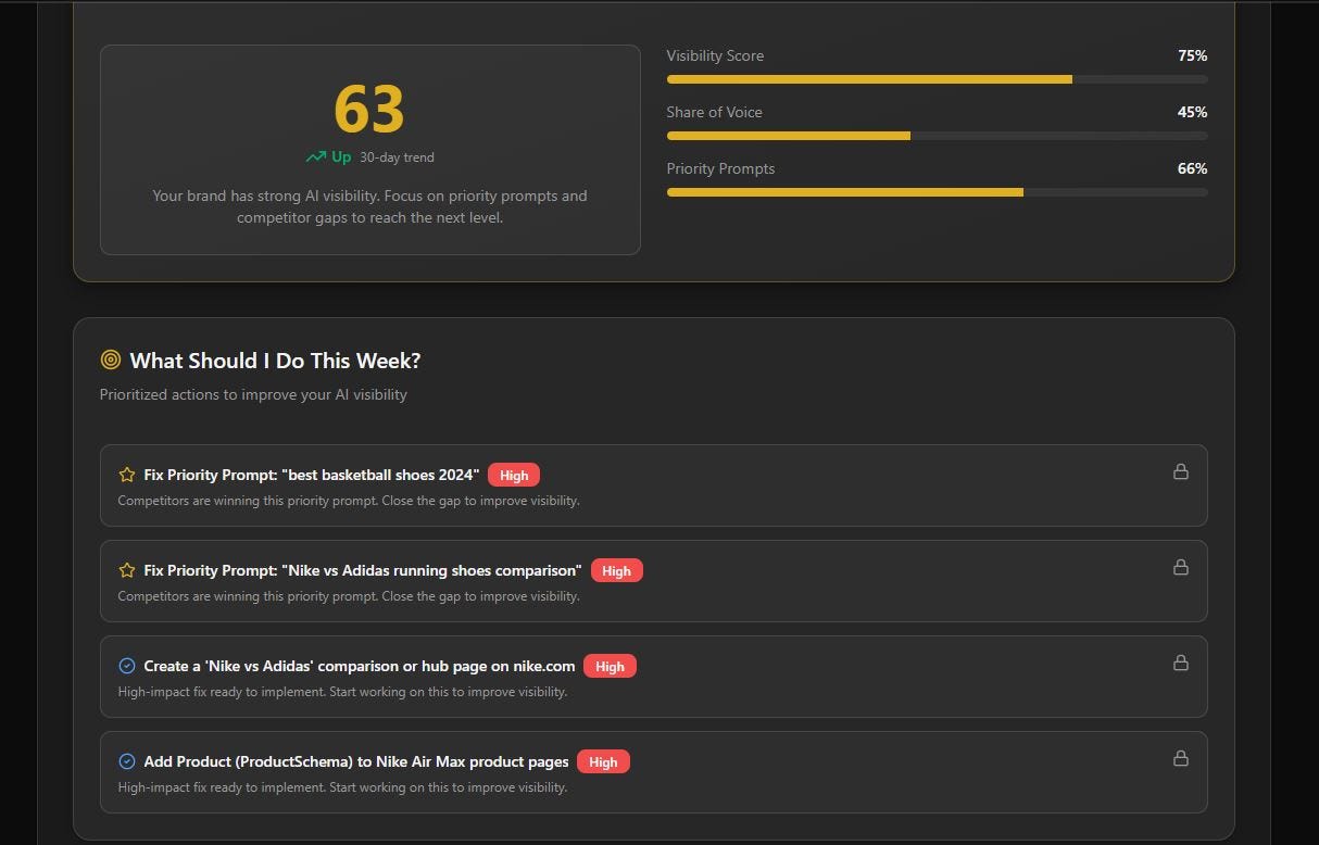 AI SEO Is the New SEO: Why Websites Must Optimize for AI Search