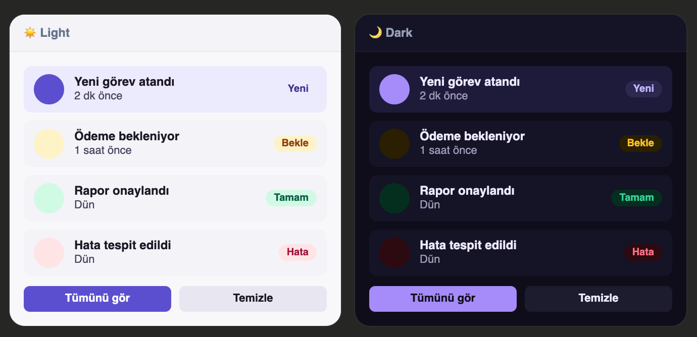 Flutter’da ThemeExtension ile Gerçek Bir Renk Sistemi có gì mới?