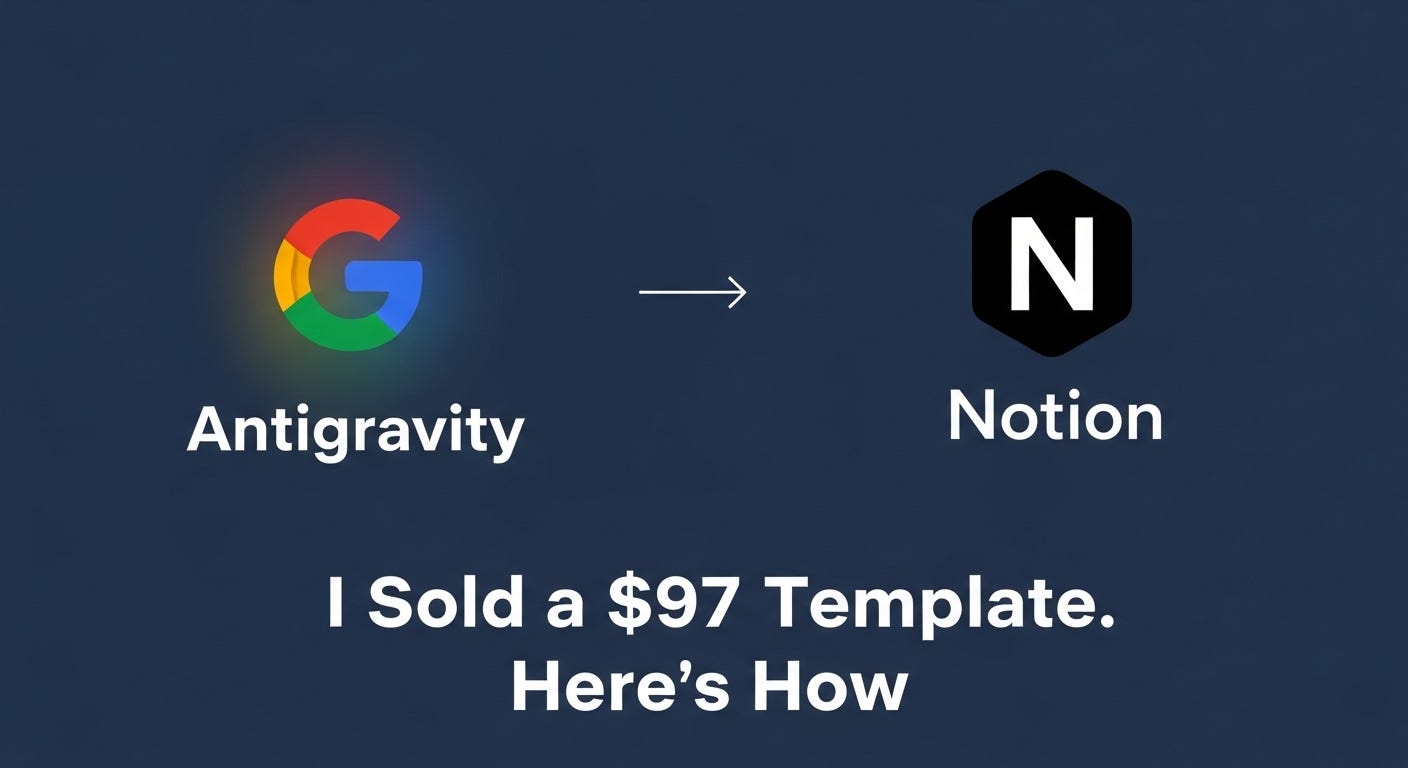 I Sold a $97 Notion Template With an App Demo Built in Antigravity. Here’s the Breakdown.