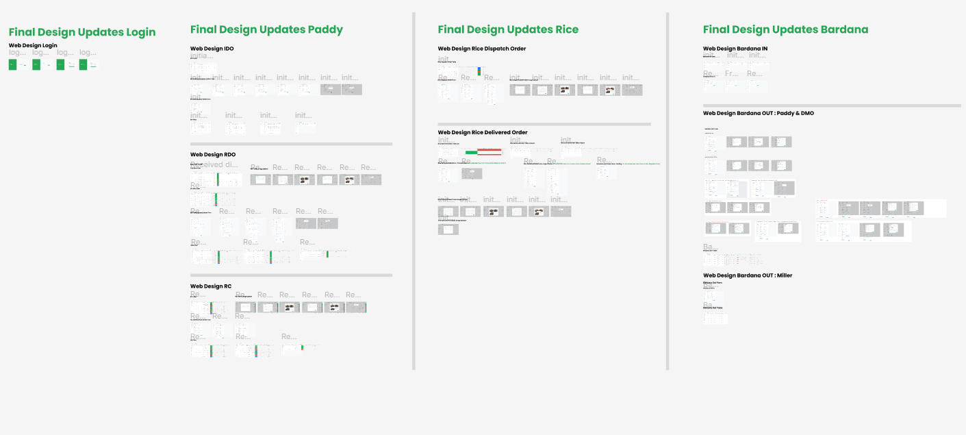 Rice Mill Logistics Platform