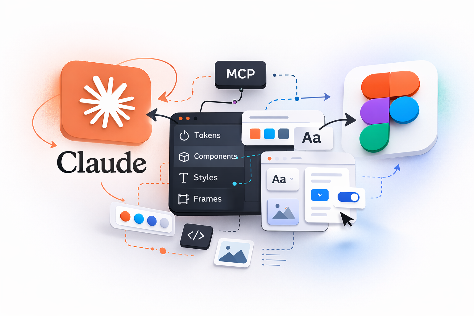 Conecta Claude a Figma con MCP
