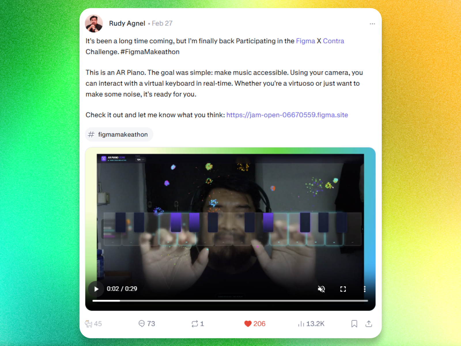 The Market vs. The Trophy: A 13,200-View Reality Check có gì mới?