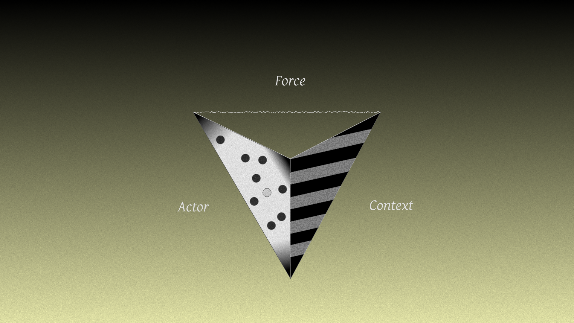 Are You Asking the Right Question?