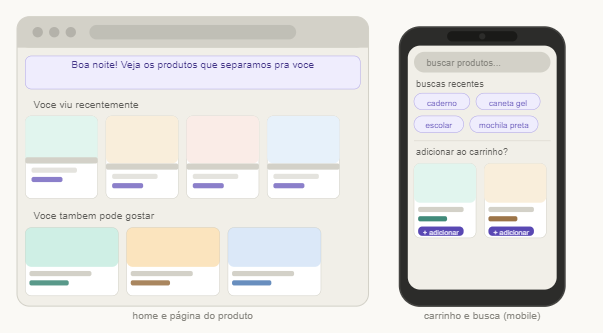 O iFood tem 10 trilhões de tokens. Eu tinha uma ideia de fim de semana.