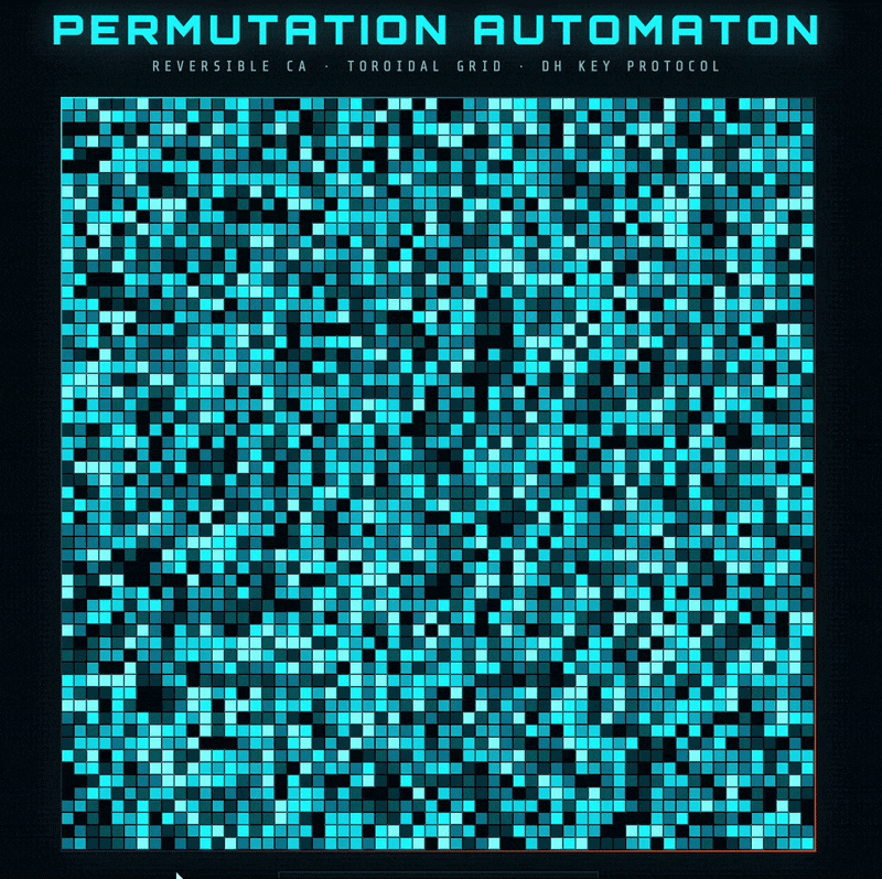 A Digital Enigma Machine