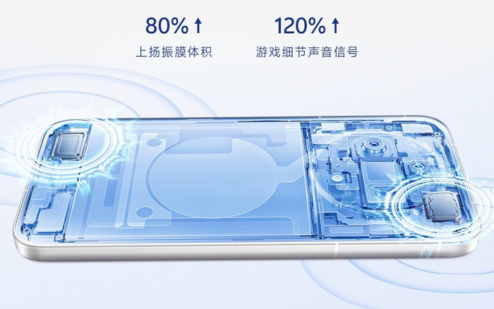 vivo X300s chính thức được xác nhận với nhiều nâng cấp đáng giá về màn hình và trải nghiệm
