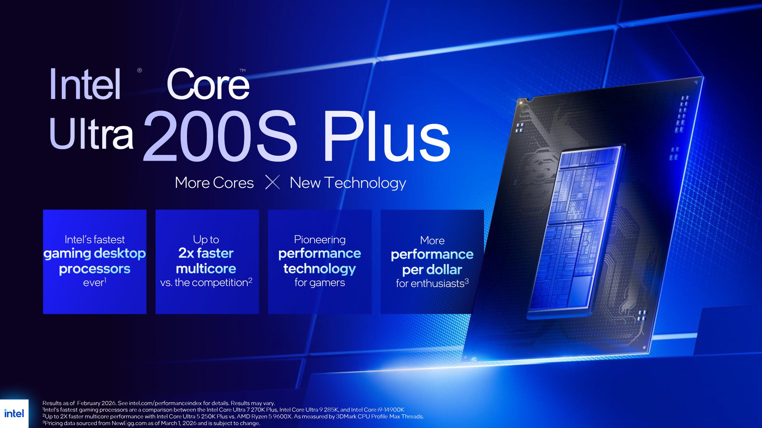 Intel Core Ultra 200S Plus "Arrow Lake-Refresh" ra mắt: thêm nhân E, hiệu quả hơn, giá rất hấp dẫn