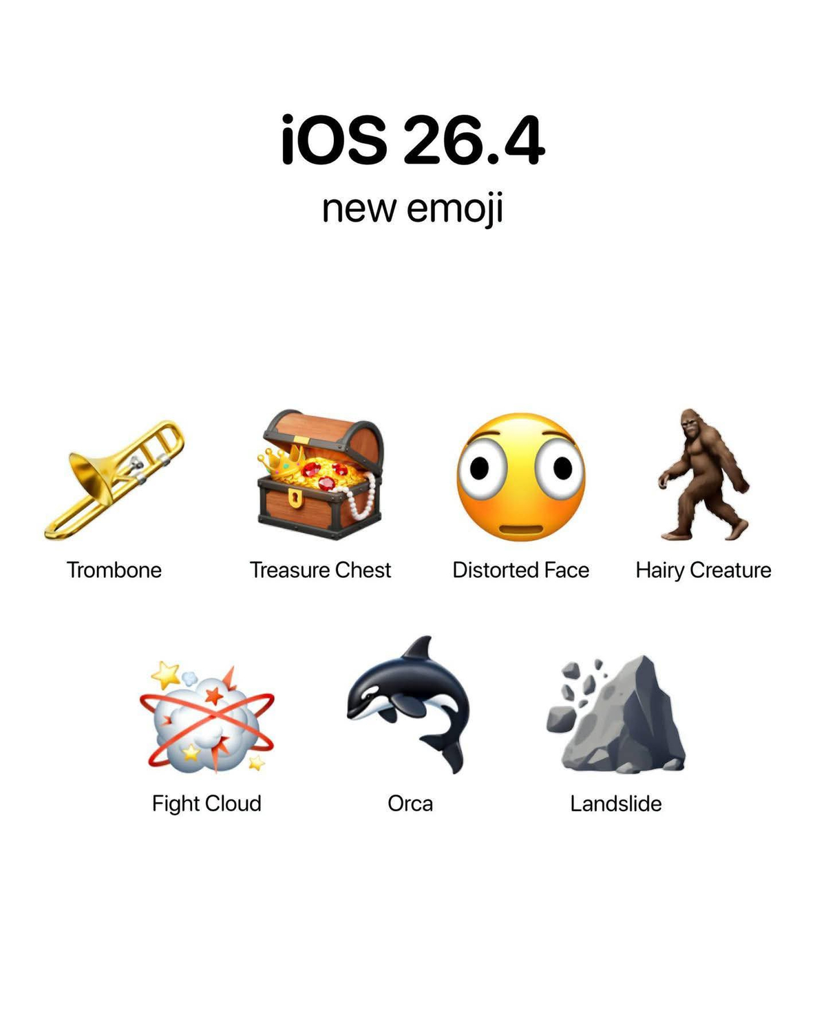Emoji mới trên iOS 26.4 có gì mới?